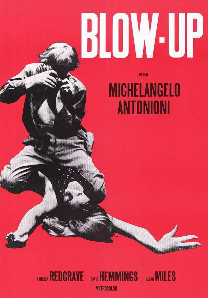 Blow-up