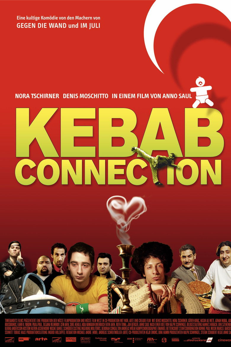 Kebab connection